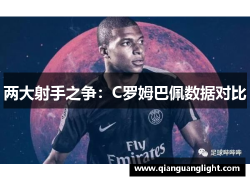 两大射手之争：C罗姆巴佩数据对比